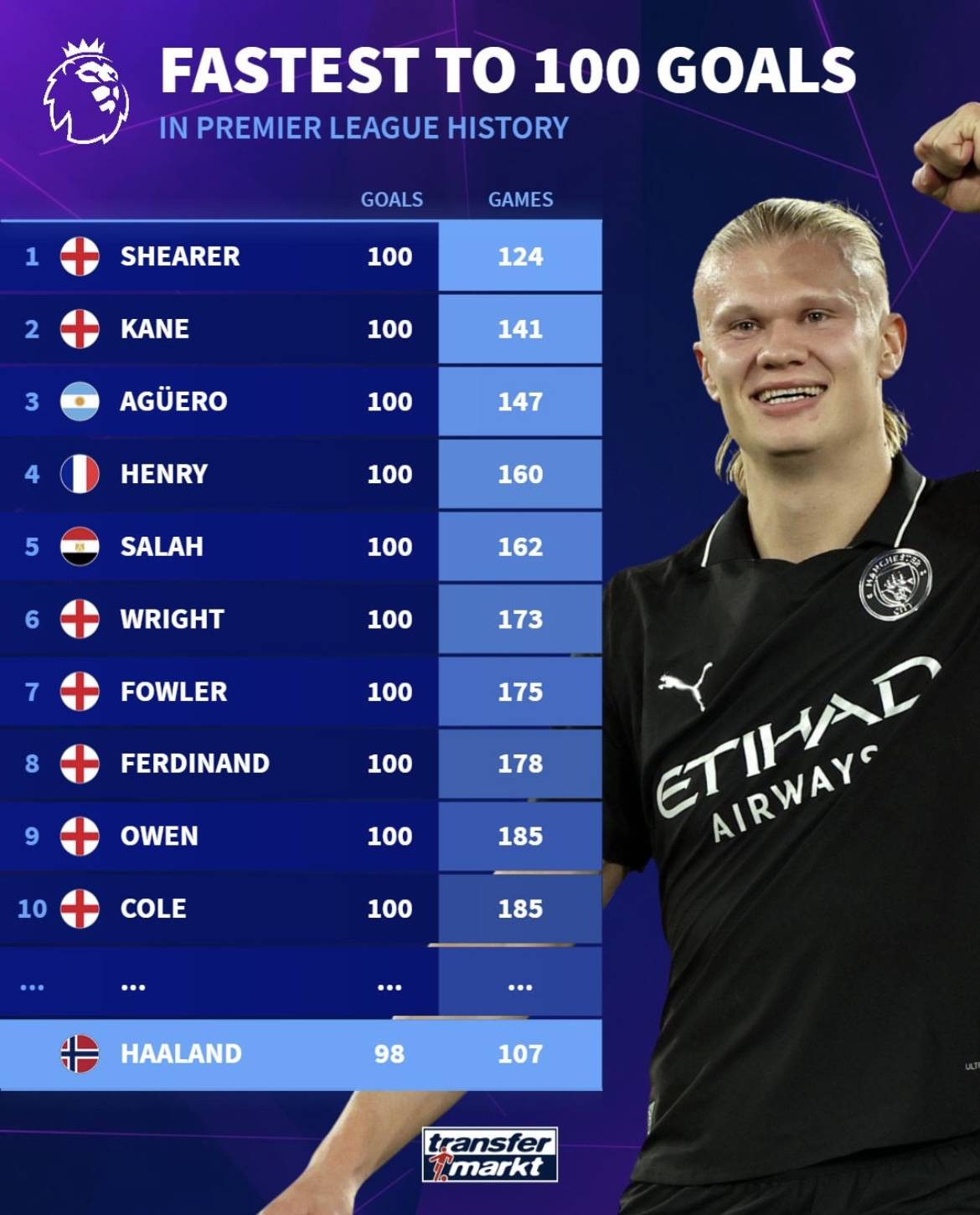 FPX 1-1 NIP：韧性十足超大逆转，FPX落后一万经济翻盘成功