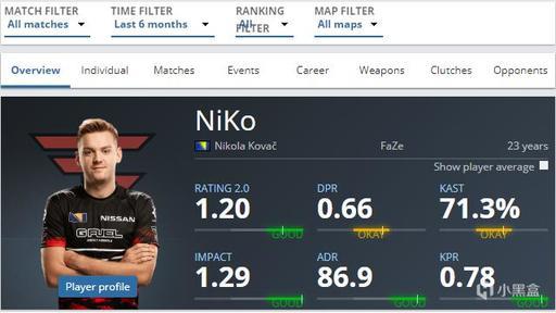 官宣：Complexity正式签约Extra Salt阵容