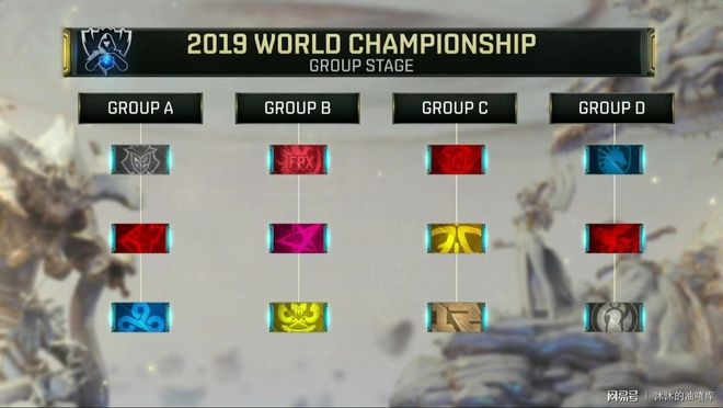 Astralis Stumble, Liquid 和 SAW 在 PGL Masters Bucharest 2025 中取得关键胜利